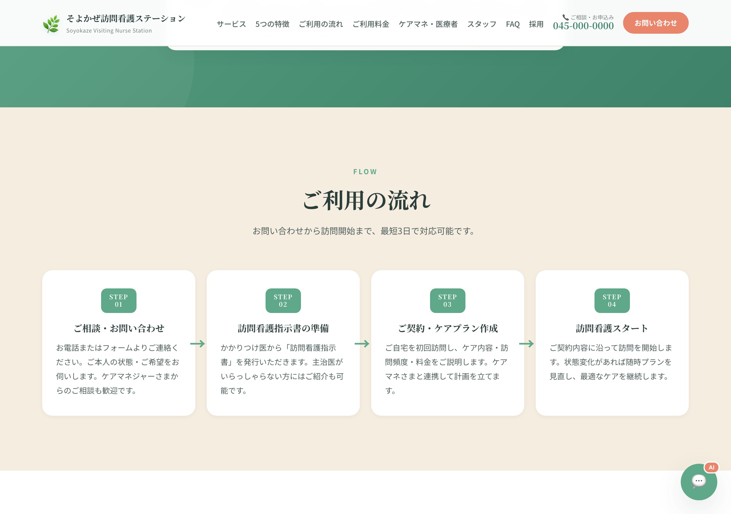 訪問看護ご利用の流れ 4ステップ