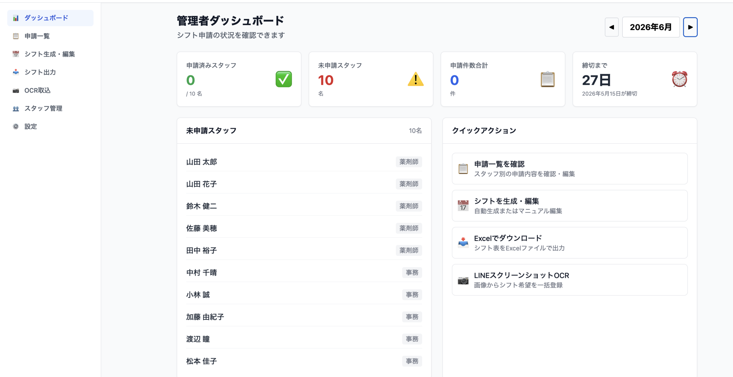 管理者ダッシュボード